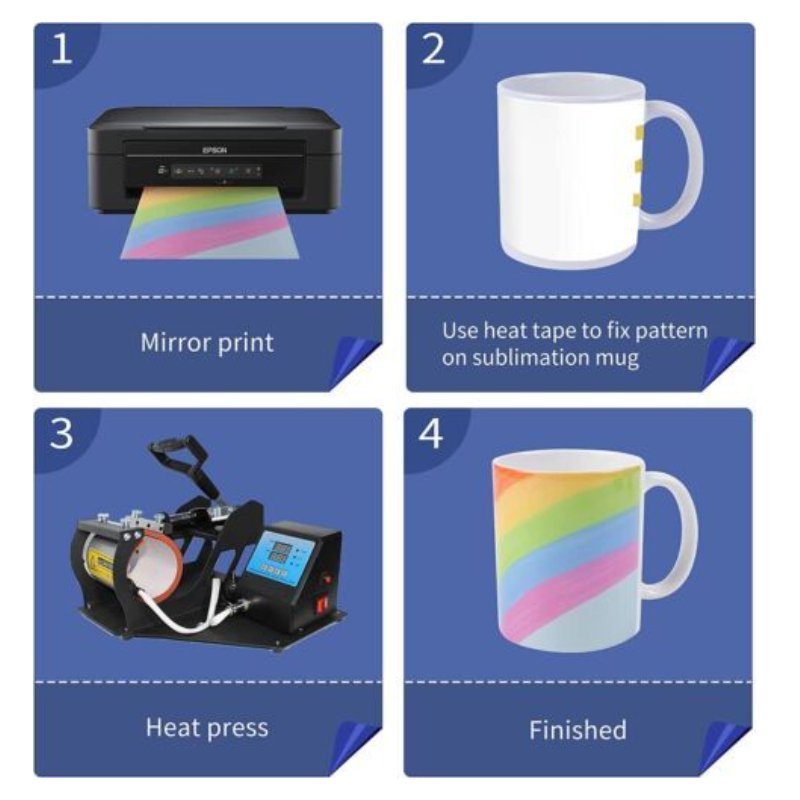 HTVRONT Sublimation Mugs Blank - Coffee Tea And Cocoa ulasan dan harga