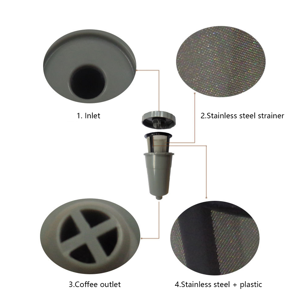1/2/4pcs Coffee Filters Cup Br - Coffee Tea Keurig ulasan dan harga